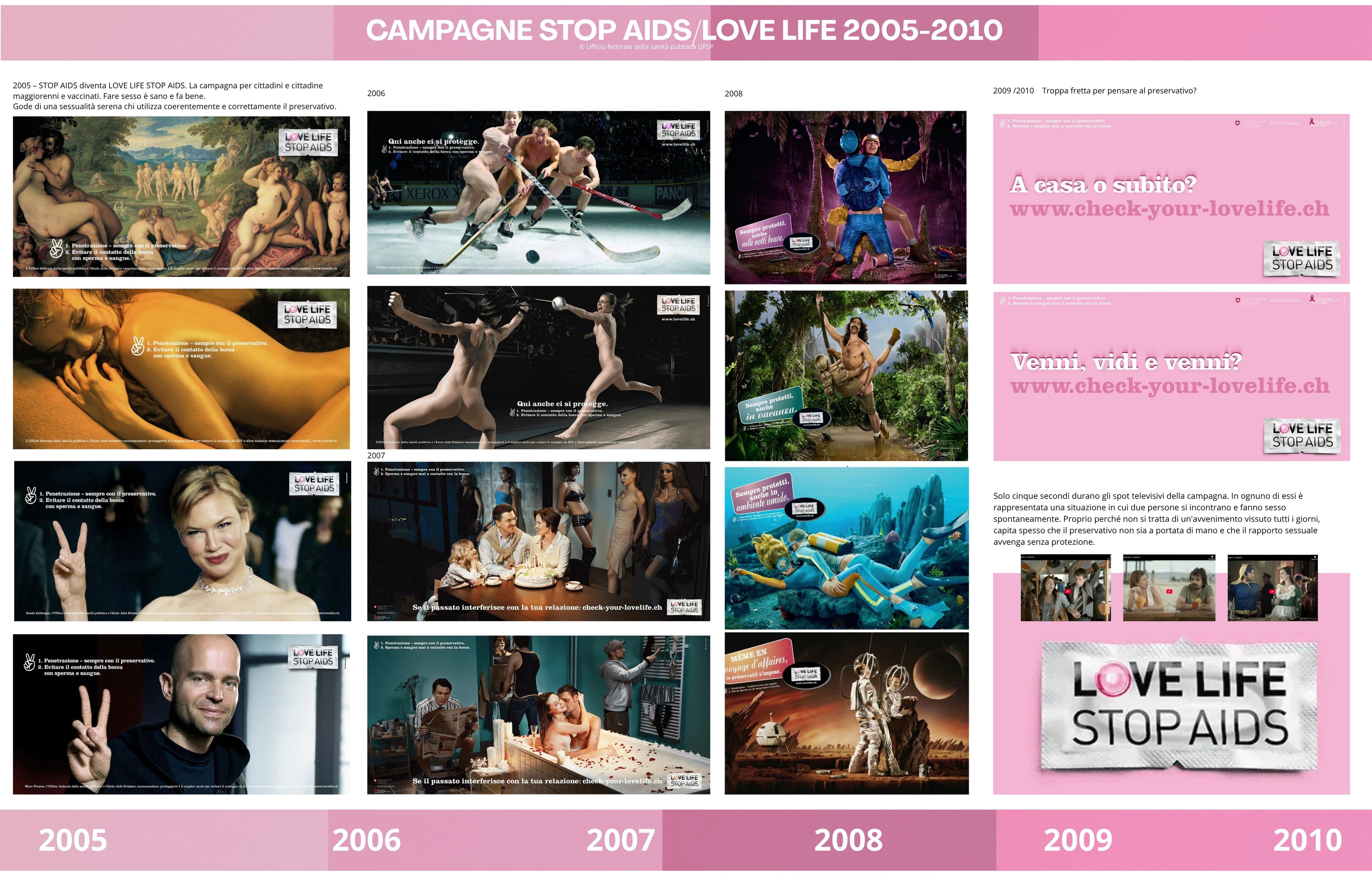 Campagne Stop Aids/Love Life  dal 2005 al 2010